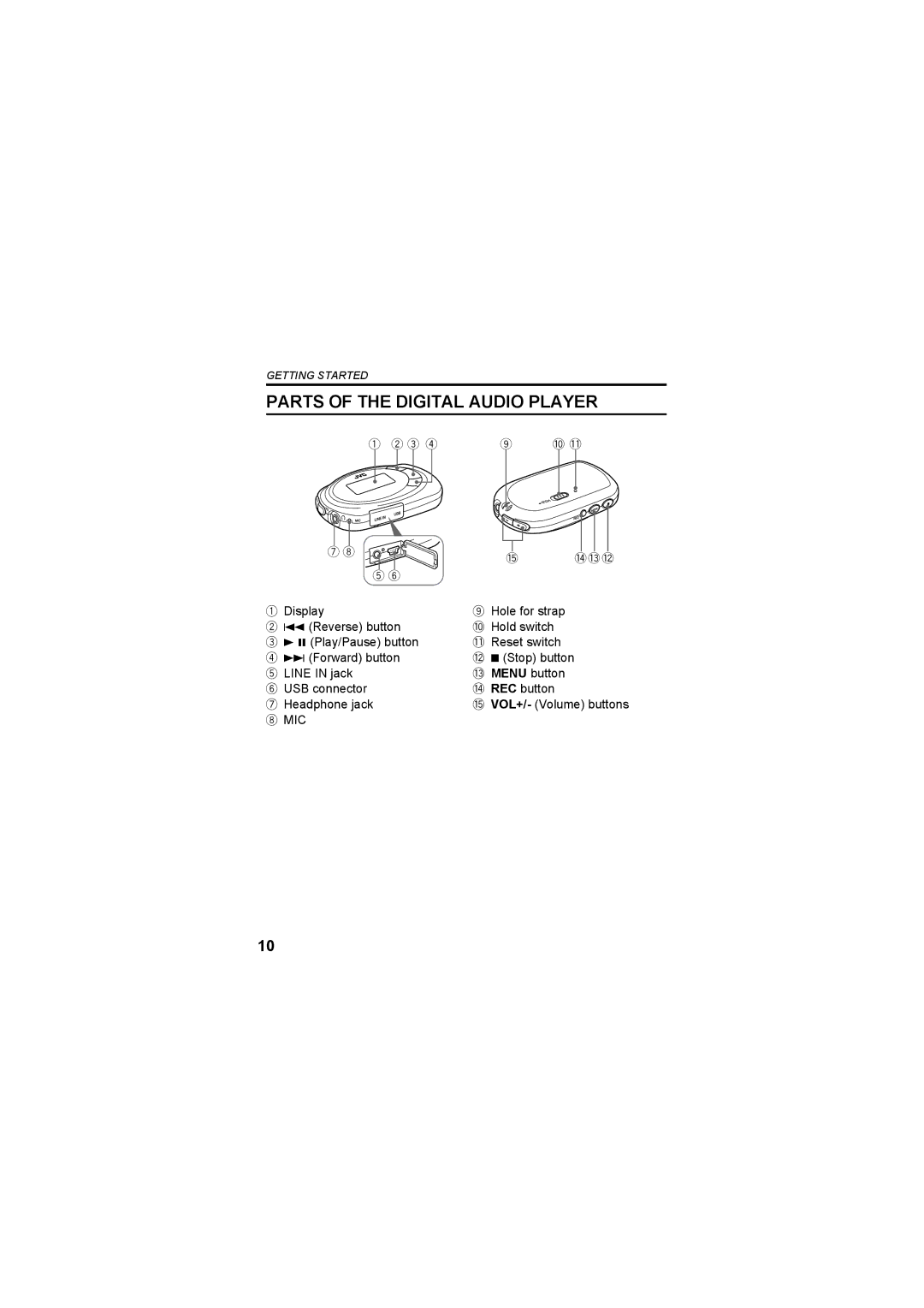 JVC XA-F107A, XA-F57A manual ~ = 