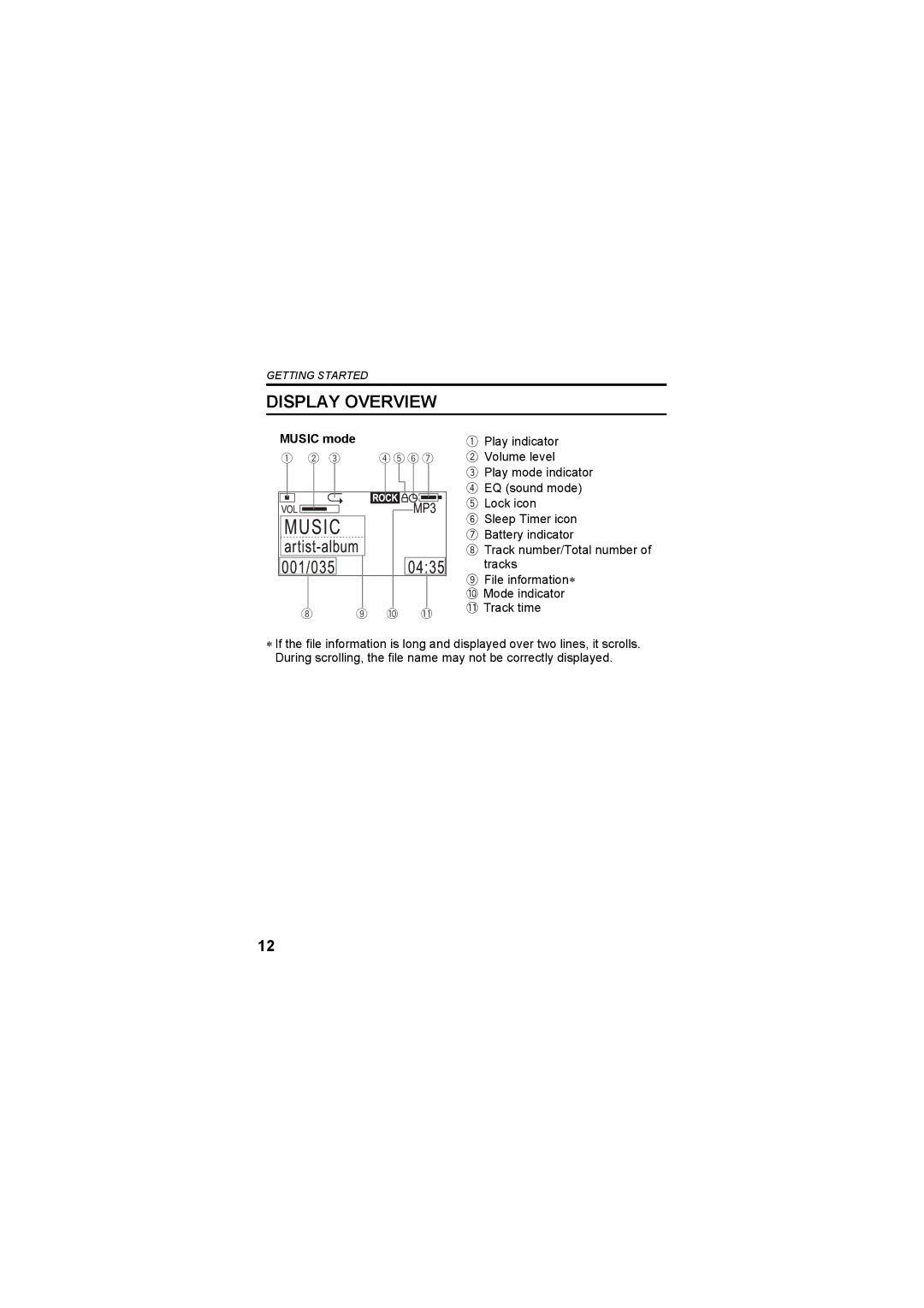 JVC XA-MP102W, XA-MP52R, XA-MP102A, XA-MP52B manual Display Overview, Music mode 