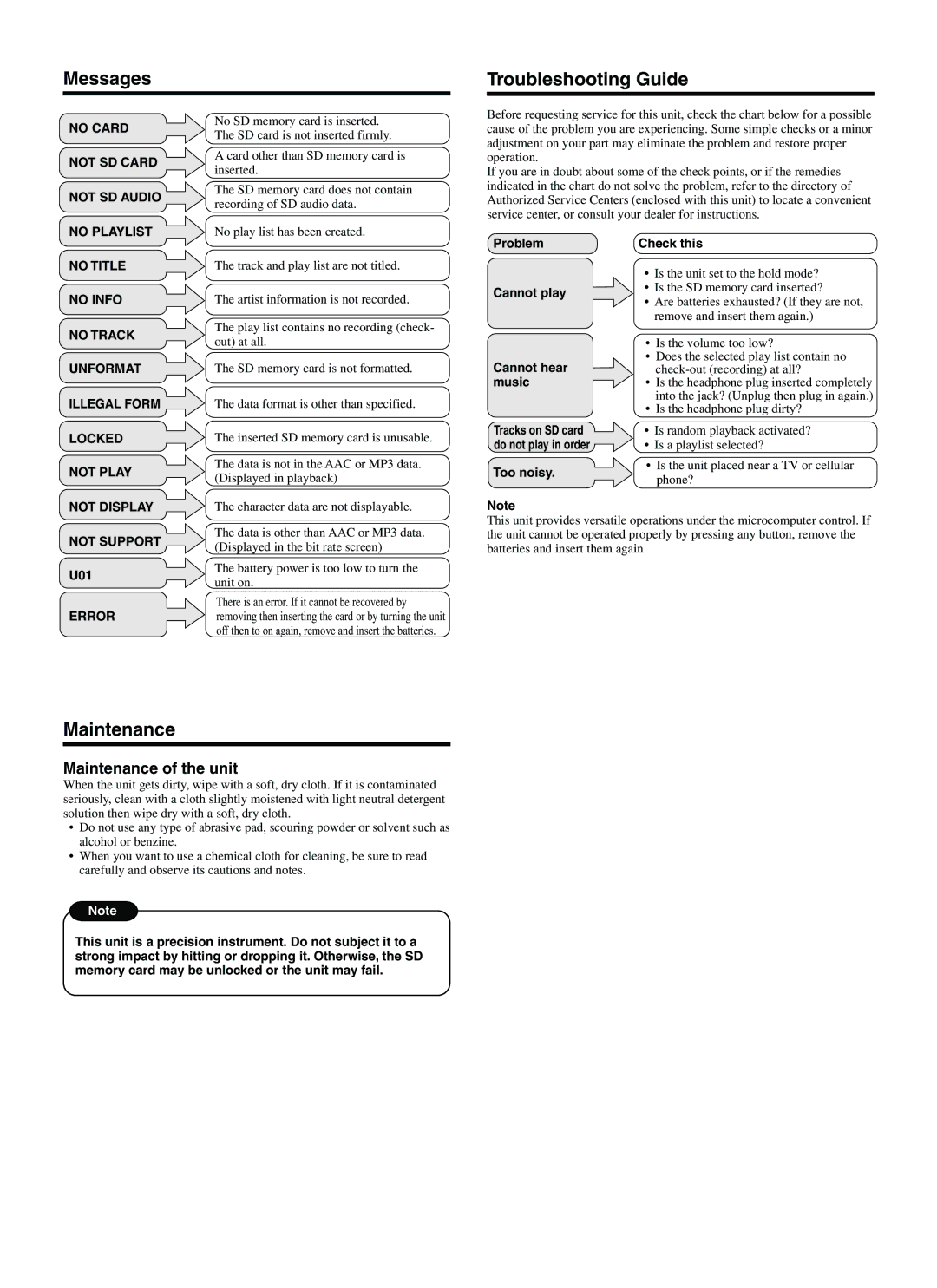 JVC XA-SD1 specifications Messages Troubleshooting Guide, Maintenance of the unit 