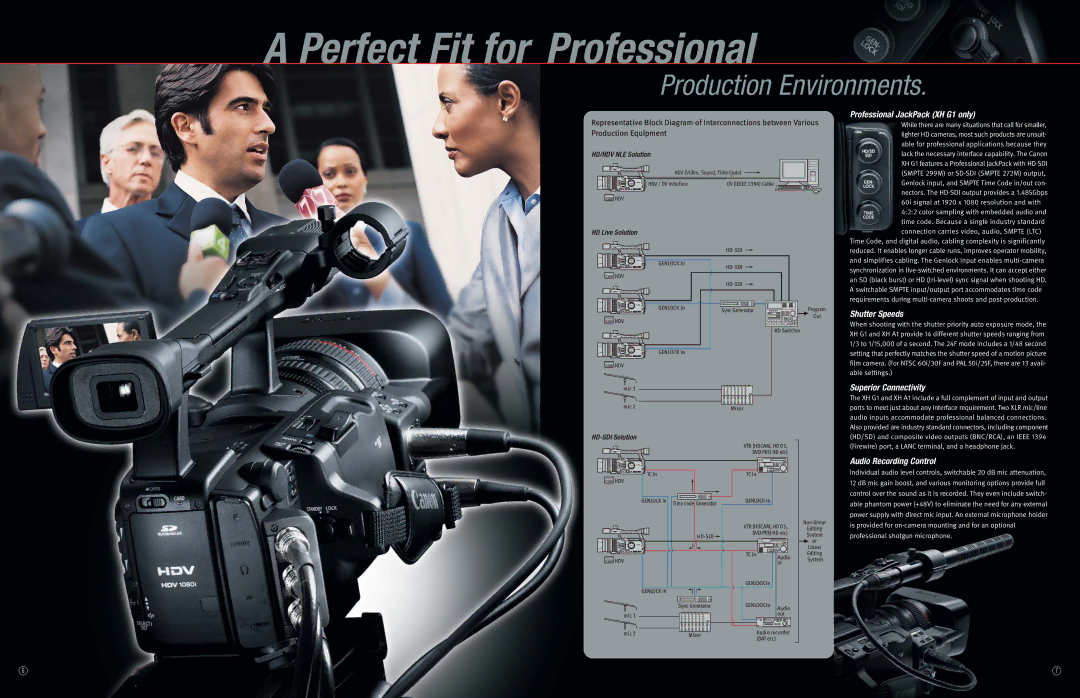 JVC XH A1, XH G1 specifications Perfect Fit for Professional, Production Environments 