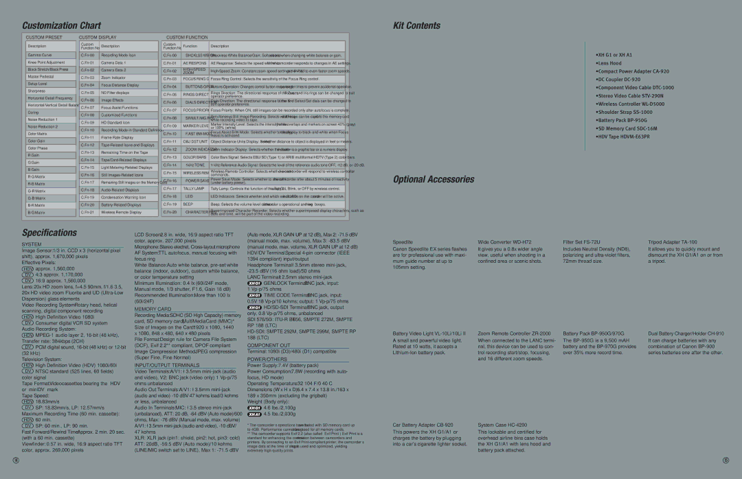 JVC XH A1, XH G1 specifications Customization Chart 