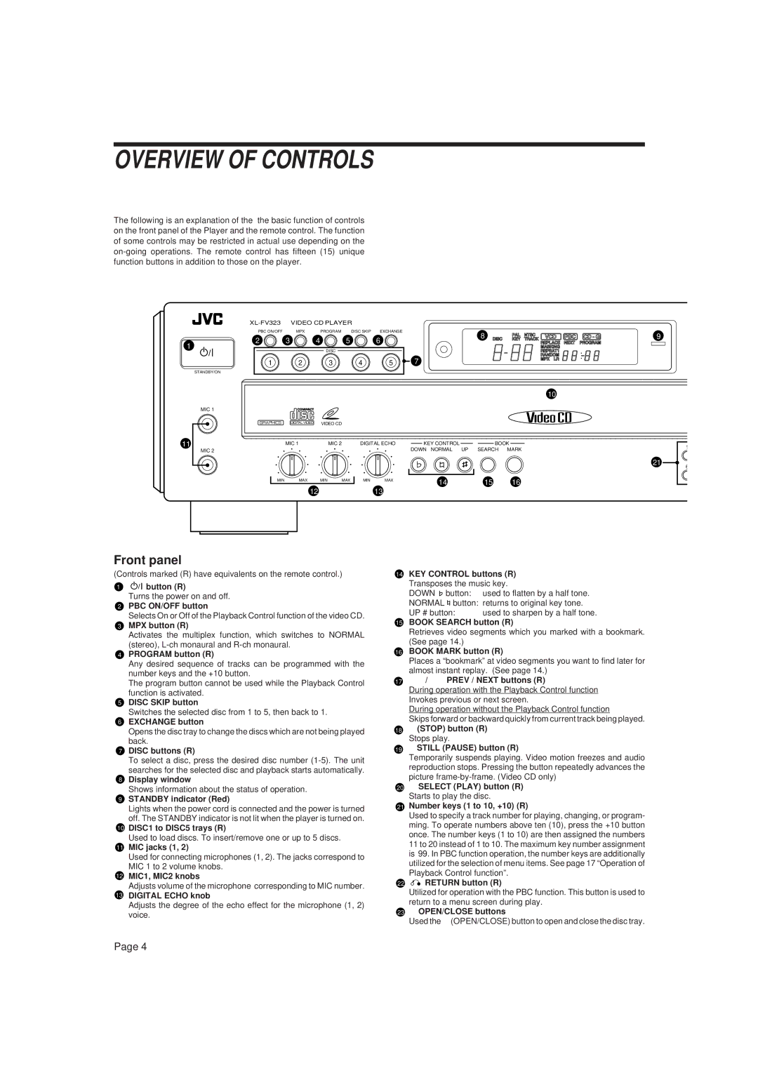 JVC XL-FV323TN manual Overview of Controls, Front panel 