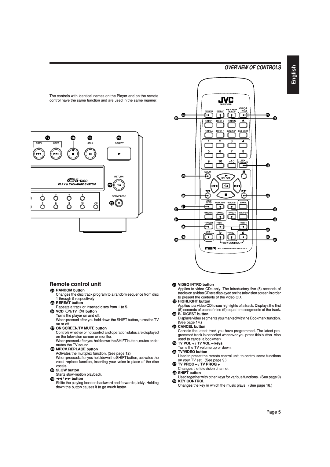 JVC XL-FV323TN manual Overview Of Controls, Remote control unit, English, Page 