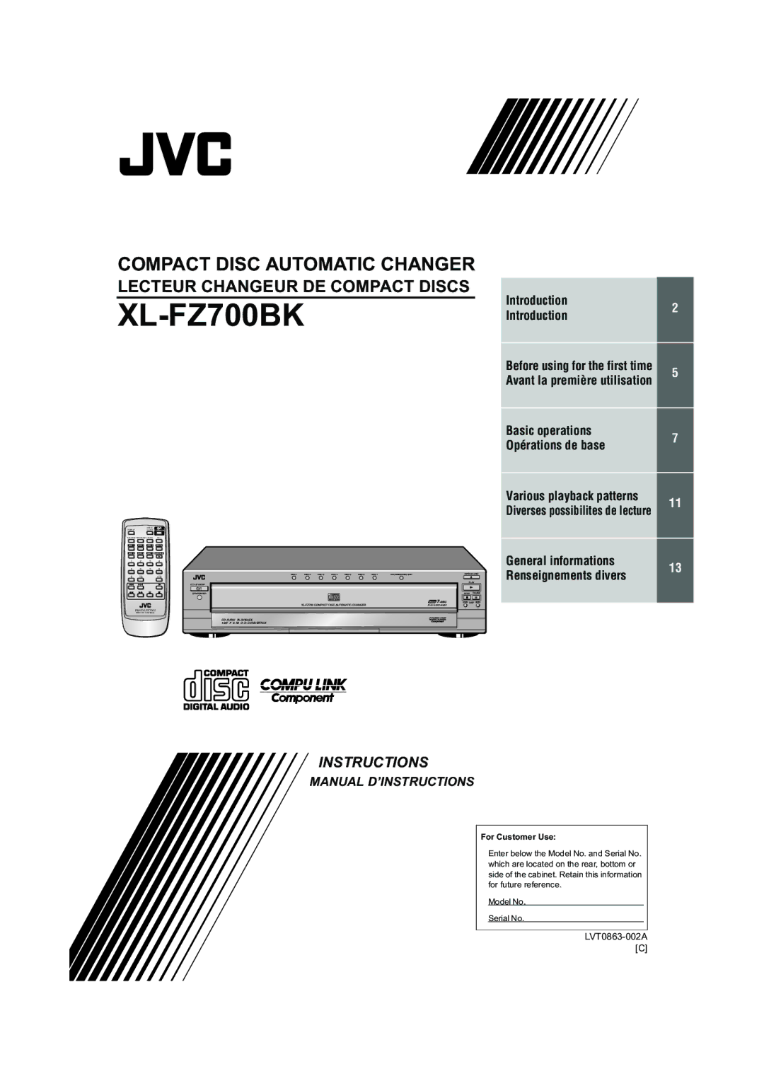 JVC XL-FZ700 manual 785&+$1*85&203$&7,6&6 