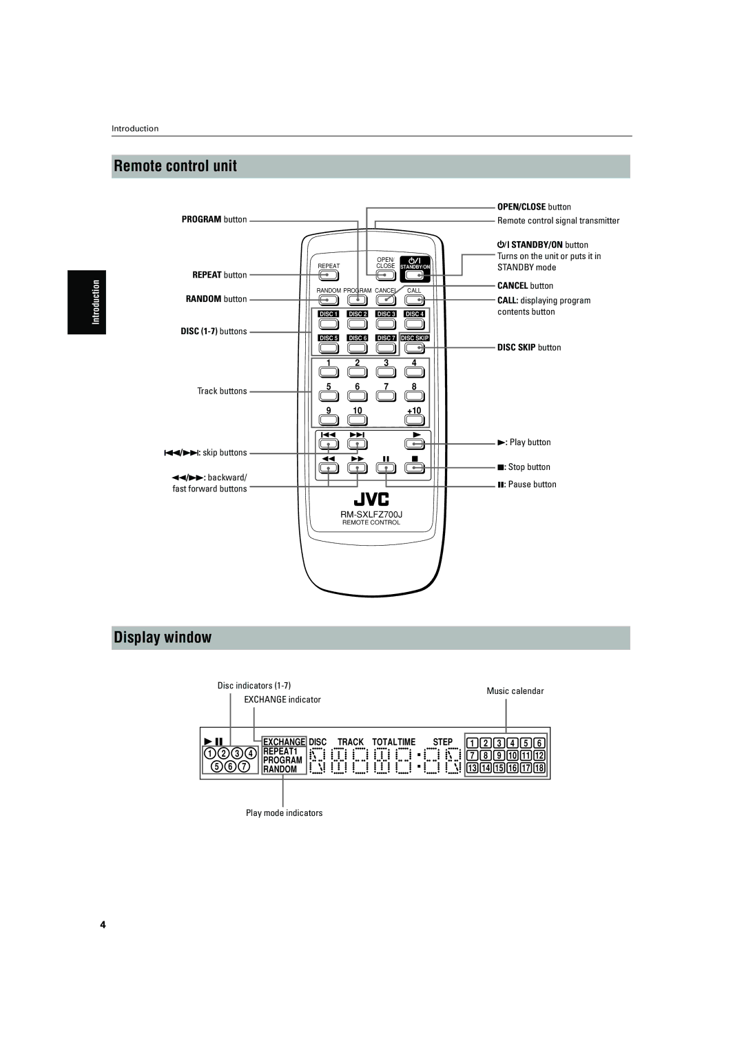 JVC XL-FZ700 manual Remote control unit 