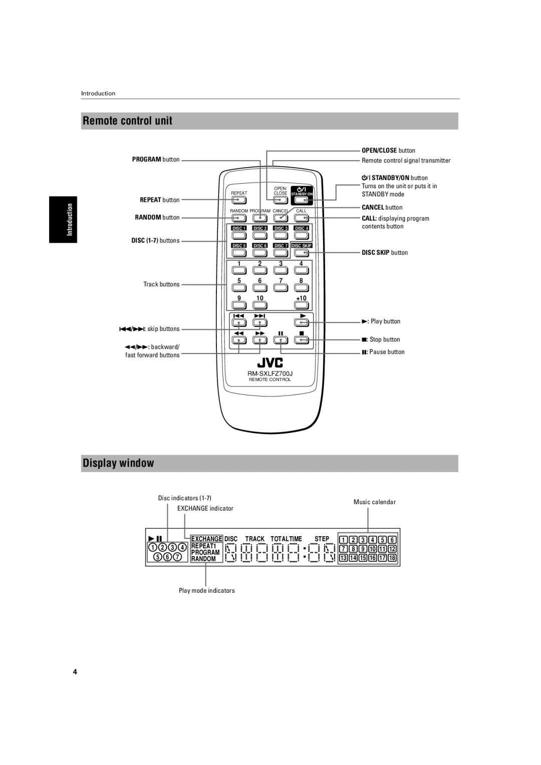 JVC XL-FZ700 manual Remote control unit, Display window, Program button Repeat button Random button Disc 1-7 buttons 