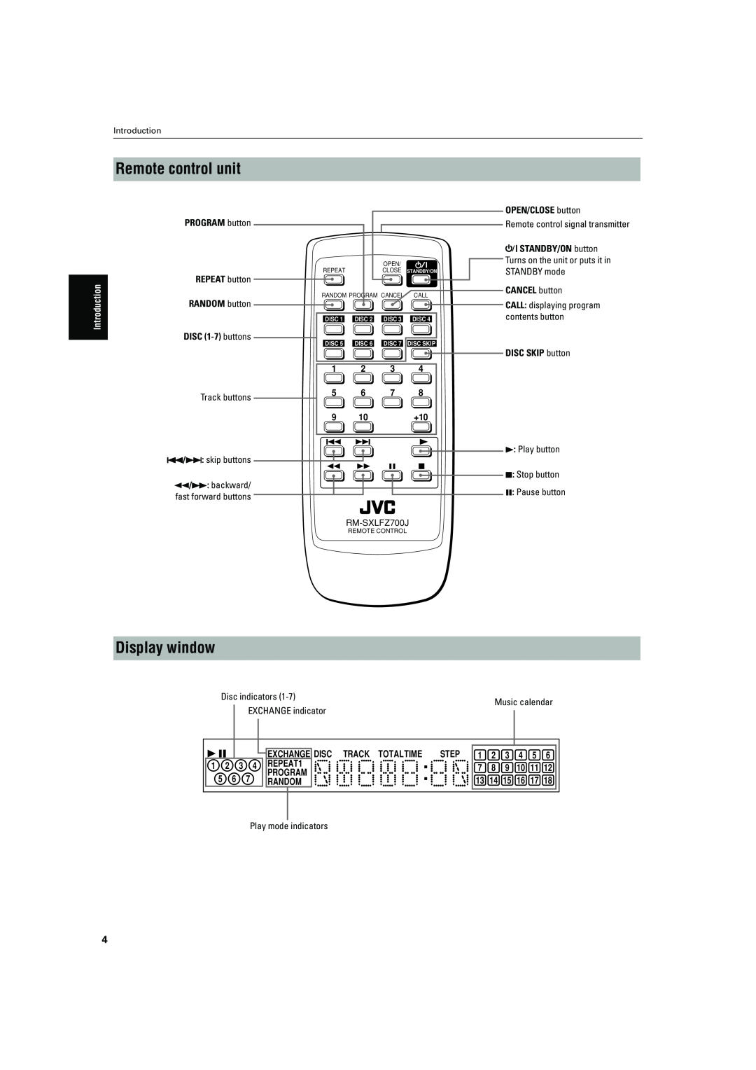 JVC XL-FZ700 Remote control unit, Display window, Introduction, PROGRAM button REPEAT button RANDOM button, CANCEL button 