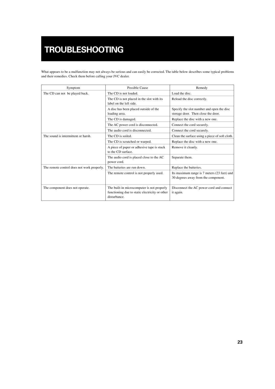 JVC XL-MC334BK manual Troubleshooting 