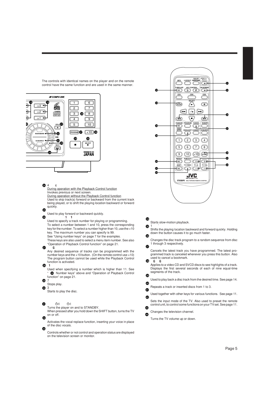 JVC XL-MV7000GD manual Remote control unit 