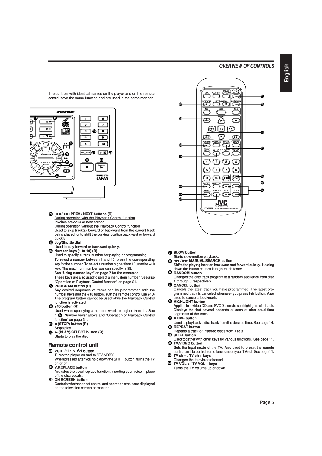 JVC XL-MV7000GD manual Remote control unit, Overview Of Controls, English, Page 