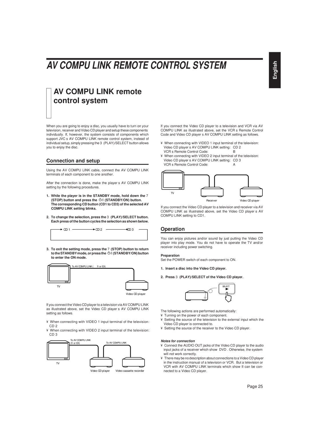 JVC XL-MV757TN AV Compu Link Remote Control System, AV Compu Link remote control system, Connection and setup, Operation 