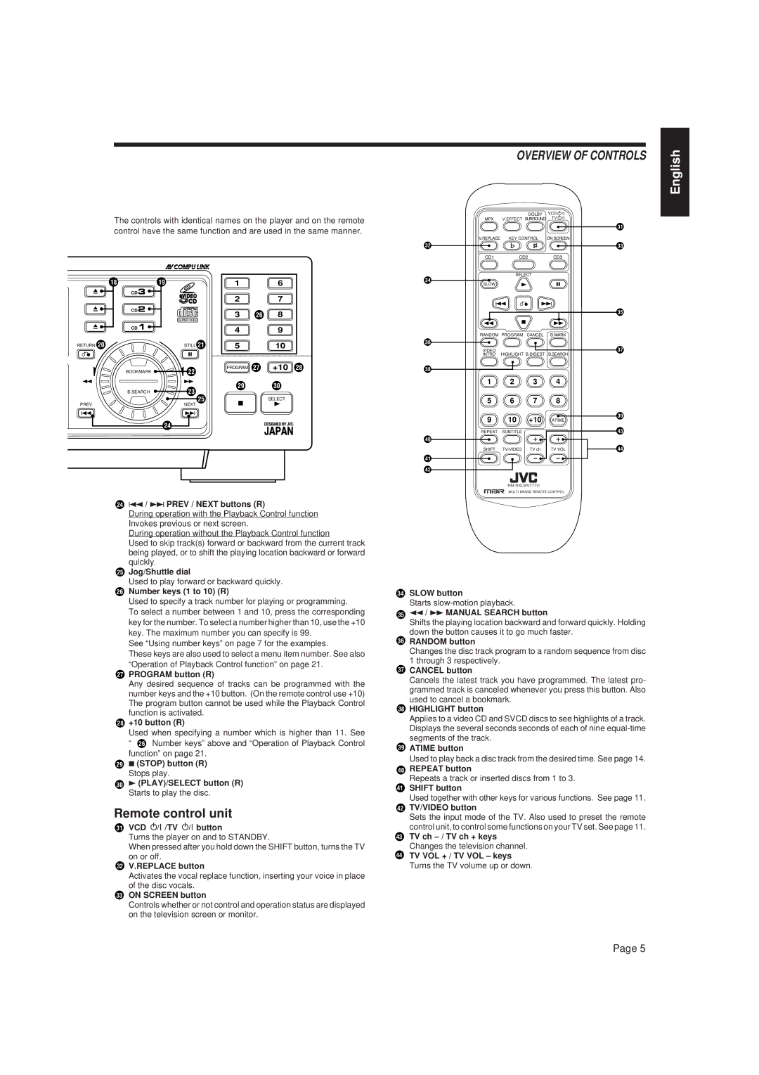 JVC XL-MV757TN, XL-MV777GD manual Remote control unit 