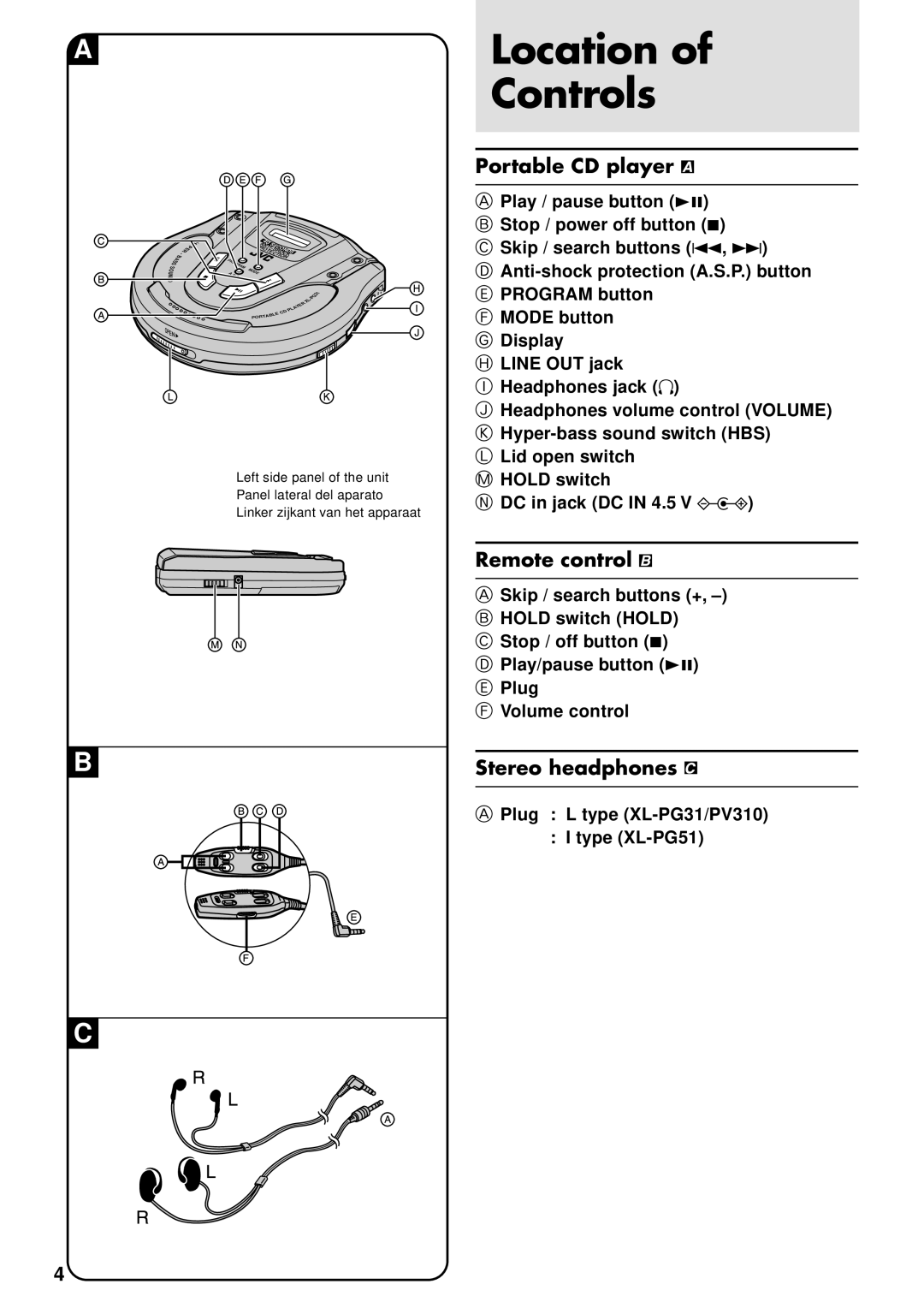 JVC XL-PG51, XL-PG31, XL-PV310 Location Controls, Portable CD player, Remote control, Stereo headphones 