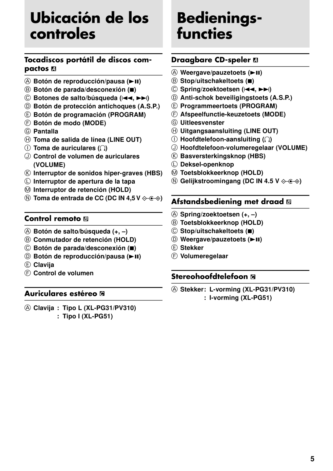 JVC XL-PV310, XL-PG31, XL-PG51 operating instructions Ubicación de los Bedienings Controles Functies 