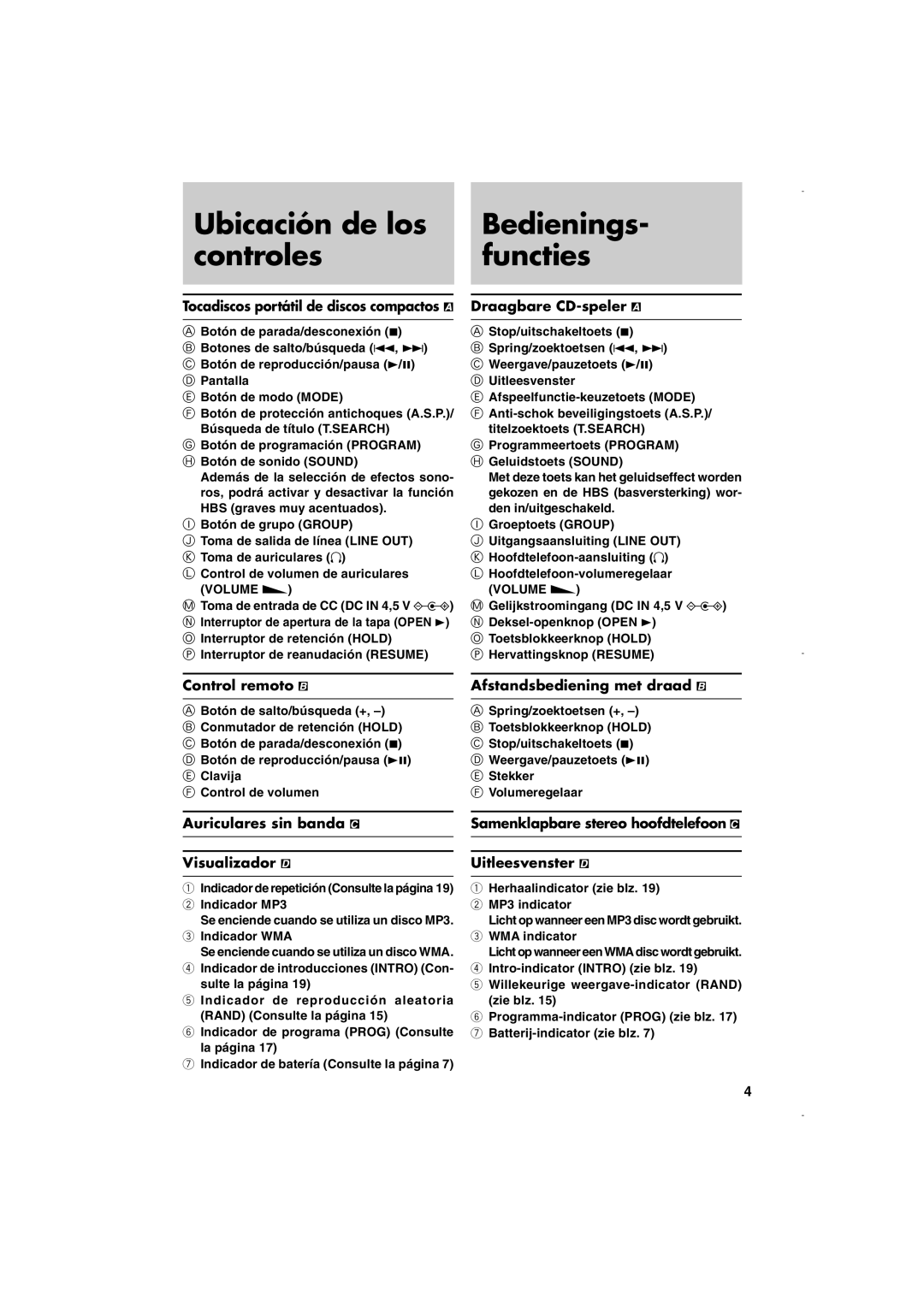 JVC XL-PM30SL operating instructions Ubicación de los Bedienings Controles Functies 