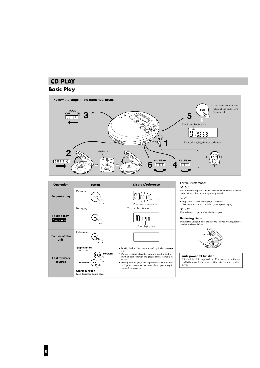 JVC XL-PR1BK manual Basic Play, Follow the steps in the numerical order, Operation Button Display/reference 