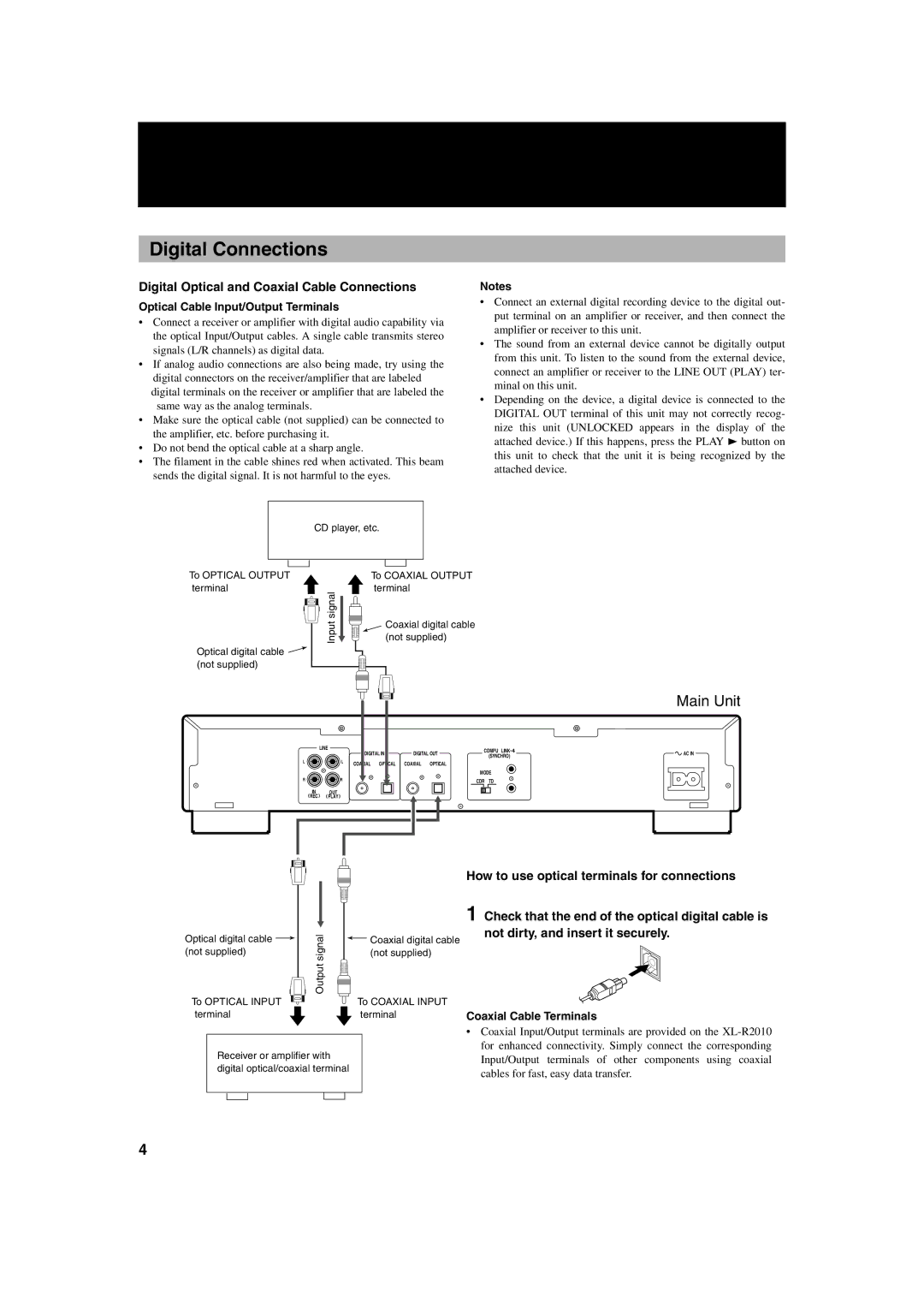 JVC XL-R2010BK Digital Connections, Digital Optical and Coaxial Cable Connections, Optical Cable Input/Output Terminals 