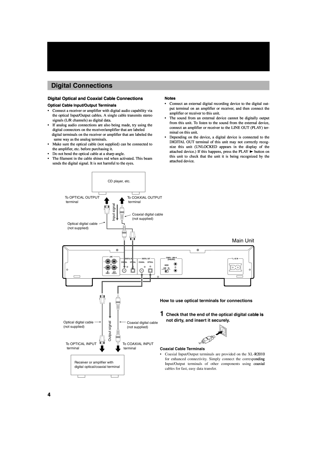 JVC XL-R2010BK manual Digital Connections, Main Unit, Optical Cable Input/Output Terminals, Coaxial Cable Terminals 