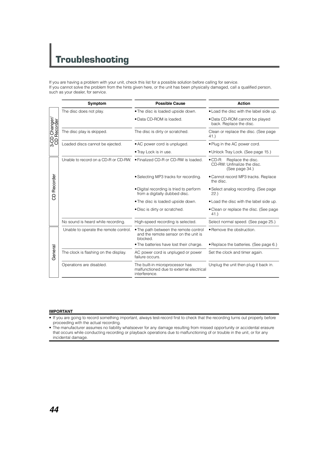 JVC XL-R5020BK manual Troubleshooting, Symptom Possible Cause Action 