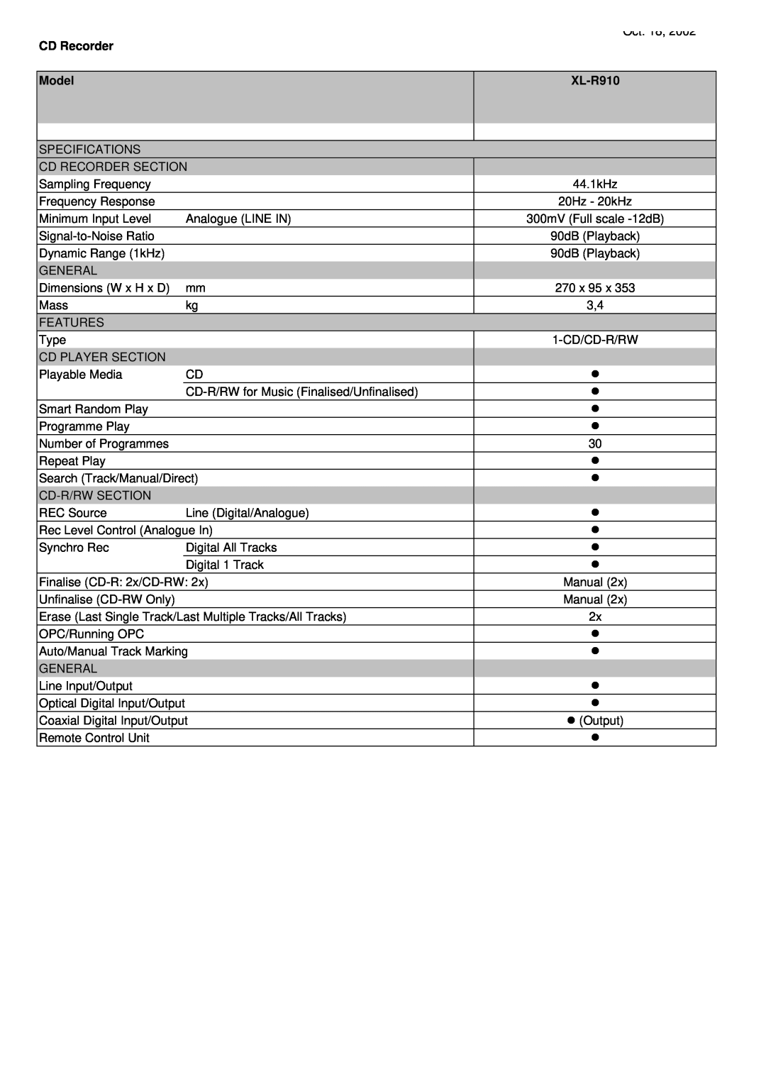 JVC XL-R910 specifications CD Recorder, Model 