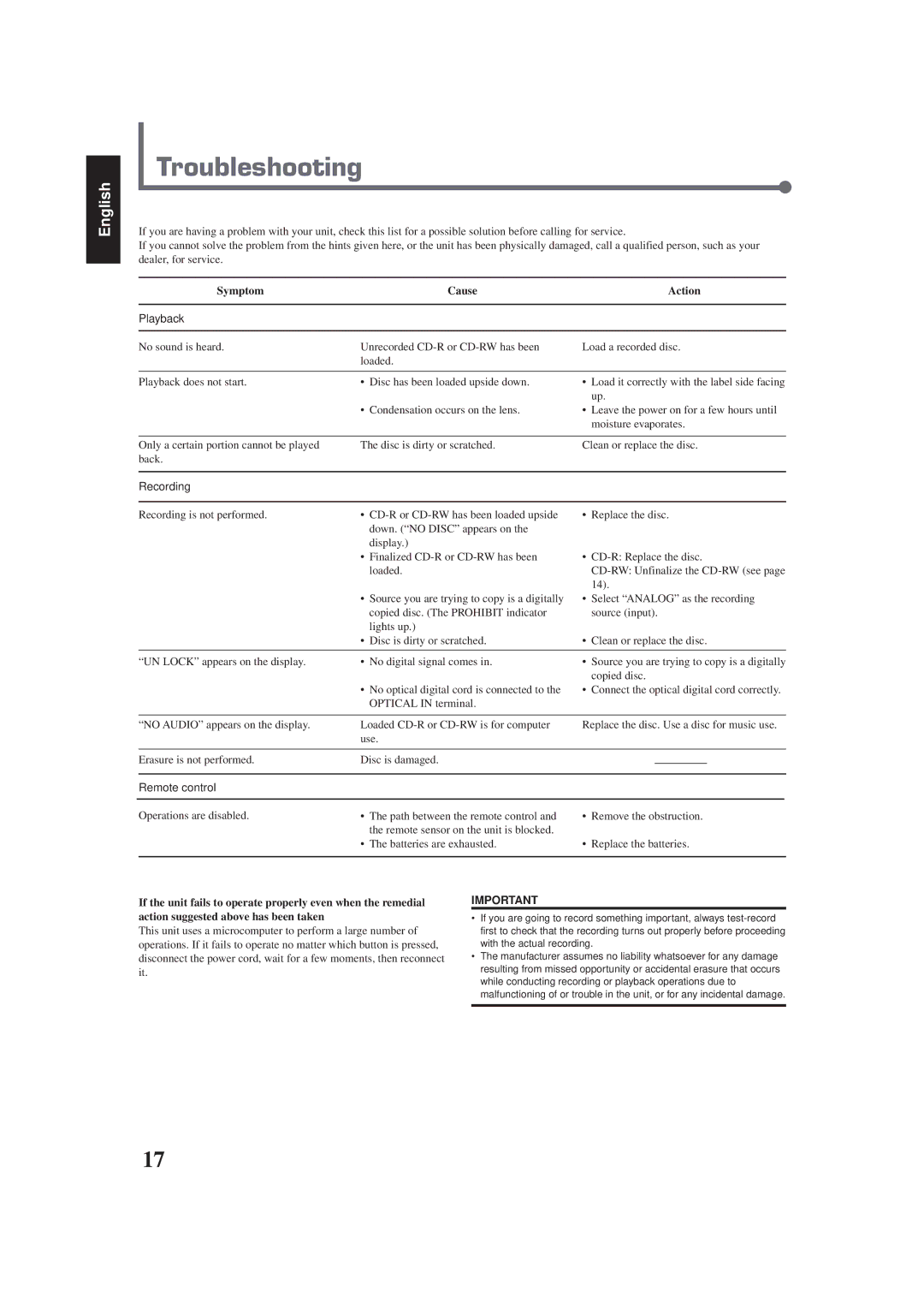 JVC XL-R910SL manual Troubleshooting, Symptom Cause Action 