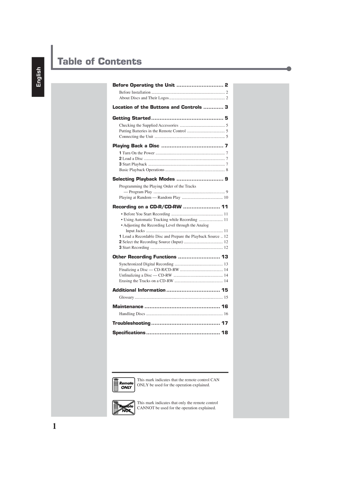 JVC XL-R910SL manual Table of Contents 