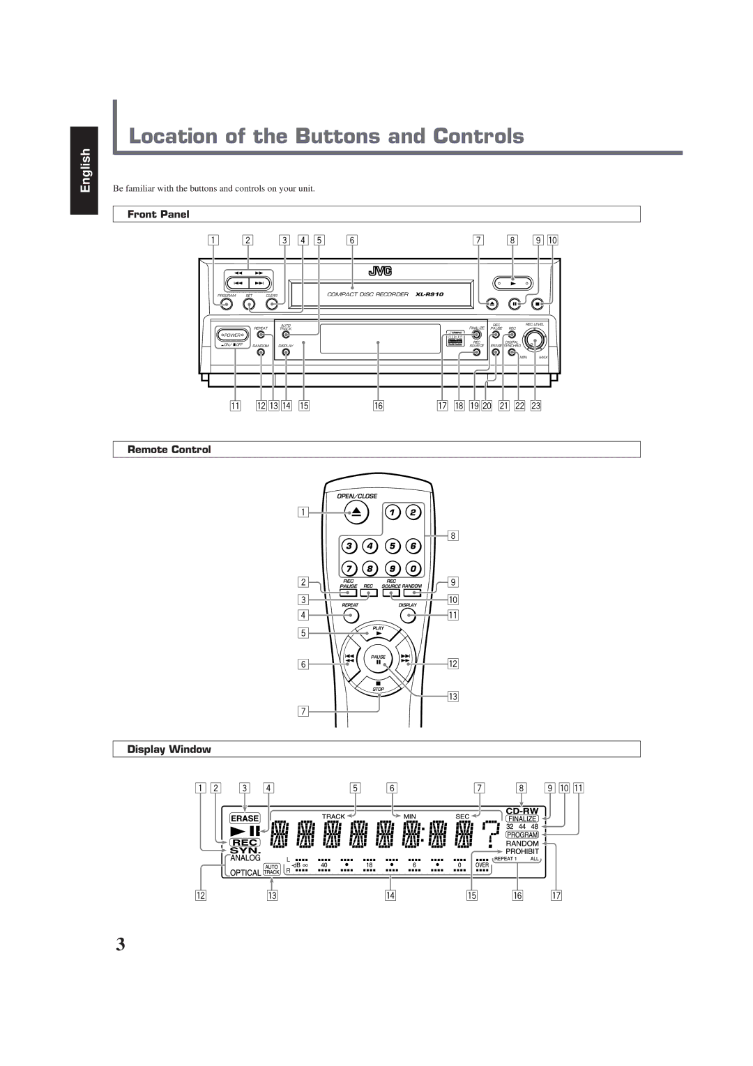 JVC XL-R910SL manual Location of the Buttons and Controls, Front Panel, Remote Control, Display Window 