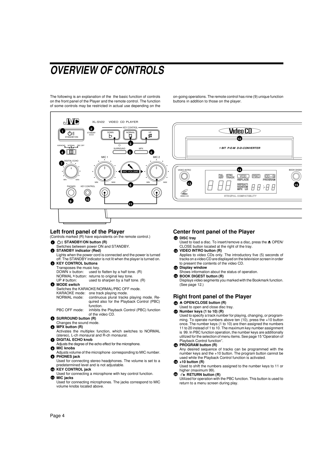 JVC XL-SV22BK, LET0088-001A manual Overview of Controls, Left front panel of the Player, Center front panel of the Player 