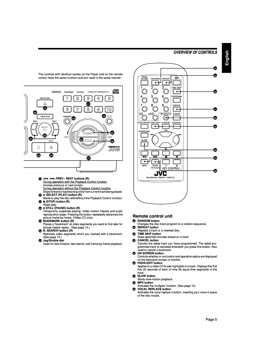 JVC LET0088-001A, XL-SV22BK manual Overview Of Controls, Remote control unit, English 