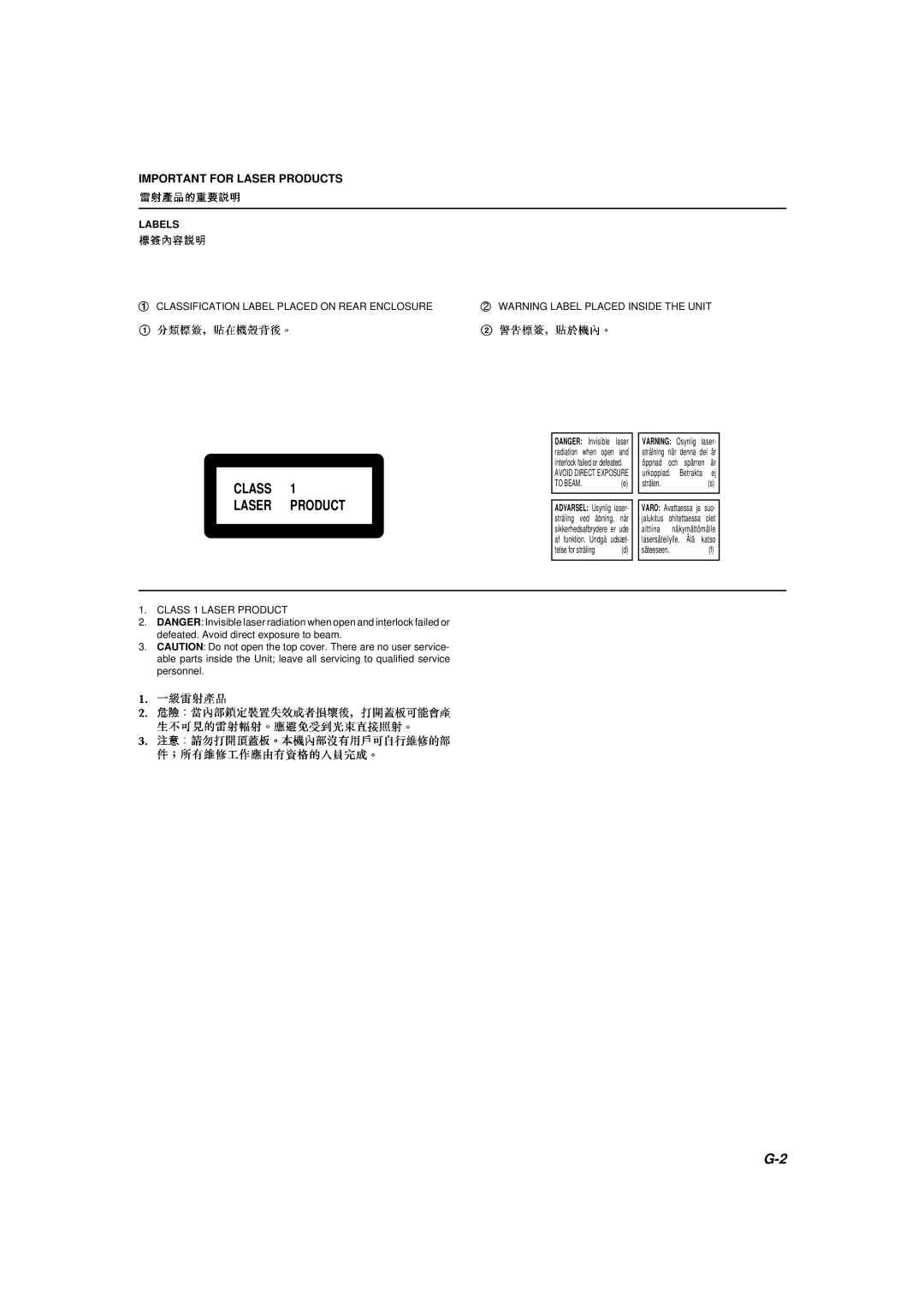 JVC XL-SV23GD manual Class Laser Product 