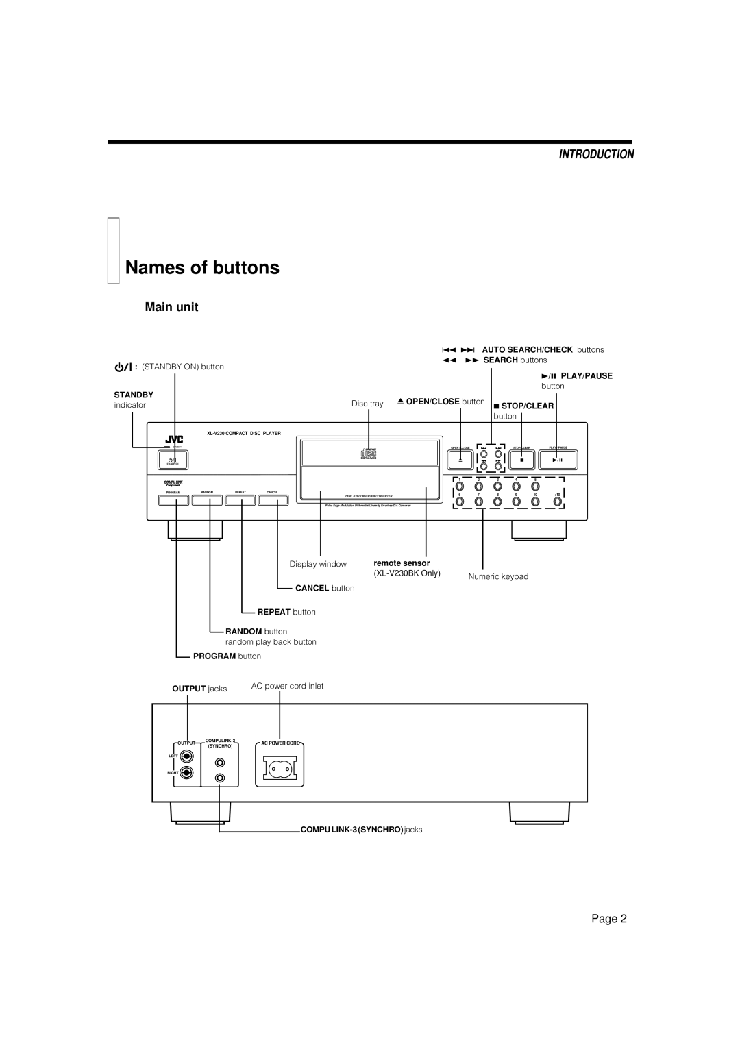 JVC XL-V230BK, XL-V130BK manual Names of buttons, Main unit 