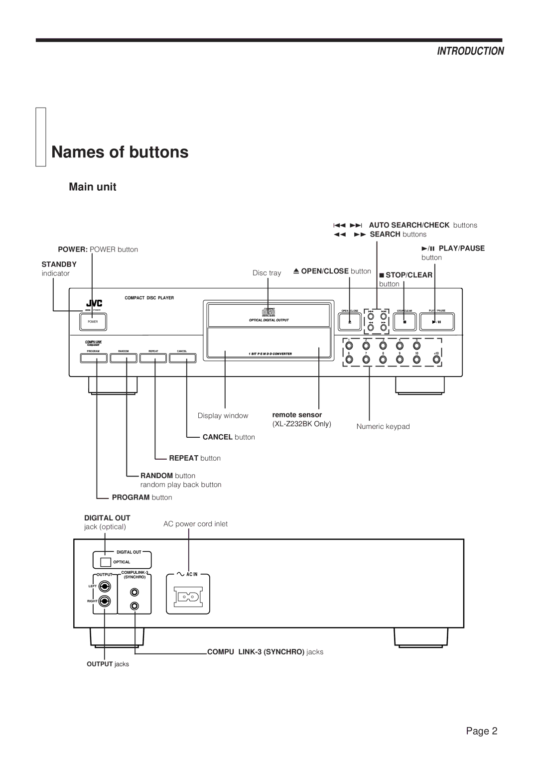 JVC XL-Z132BK, XL-Z232BK manual Names of buttons, Main unit 