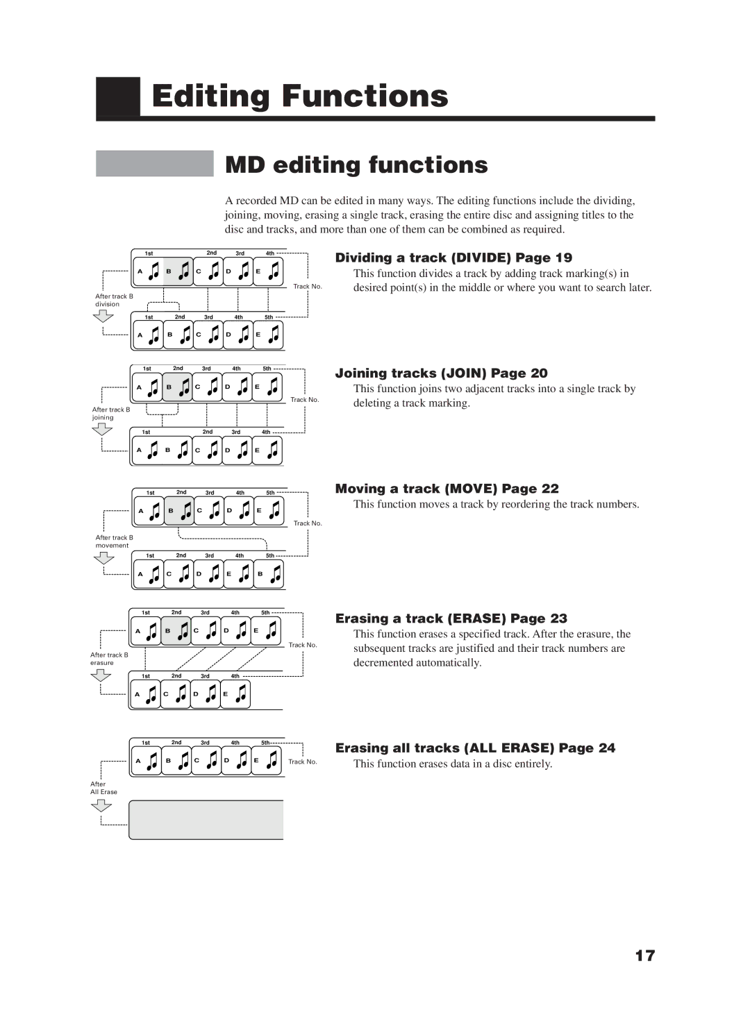 JVC XM-228BK manual Editing Functions, MD editing functions 