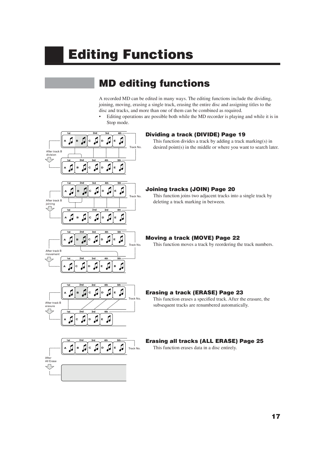 JVC XM-448BK manual Editing Functions, MD editing functions 