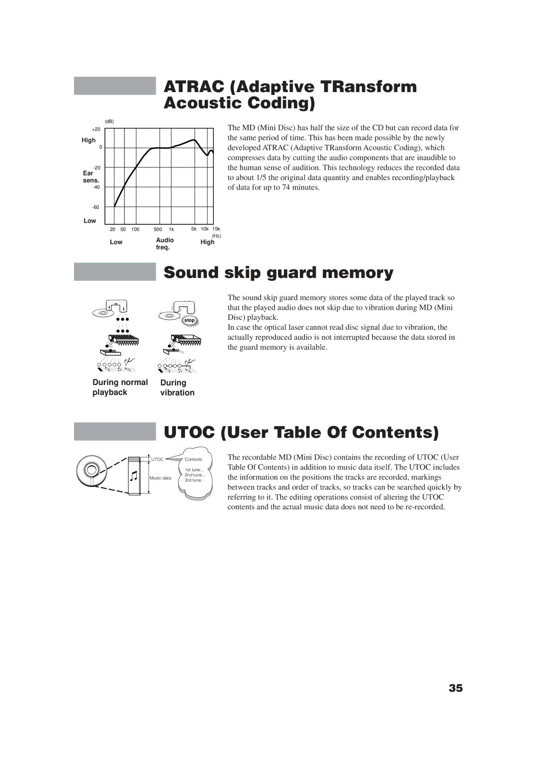 JVC XM-448BK manual Atrac Adaptive TRansform Acoustic Coding, Sound skip guard memory, Utoc User Table Of Contents 