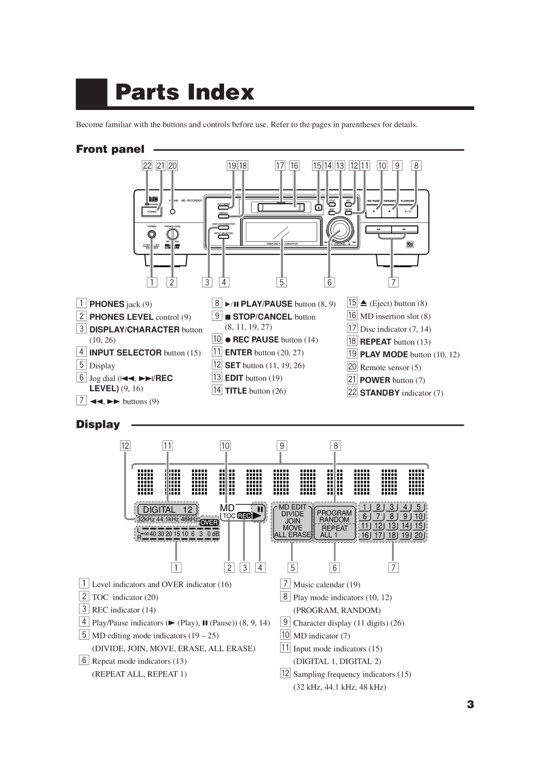 JVC XM-448BK manual Parts Index, Front panel, Display, STOP/CANCEL button 