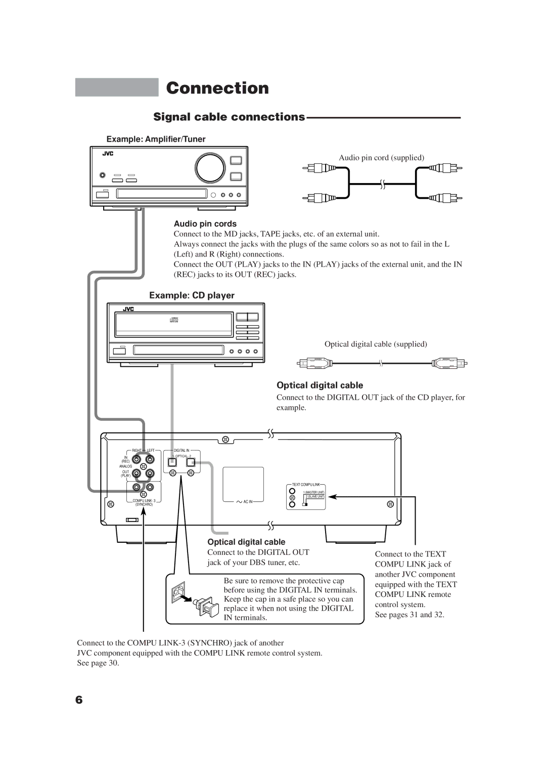 JVC XM-448BK manual Connection, Signal cable connections, Example Amplifier/Tuner, Audio pin cords, Optical digital cable 