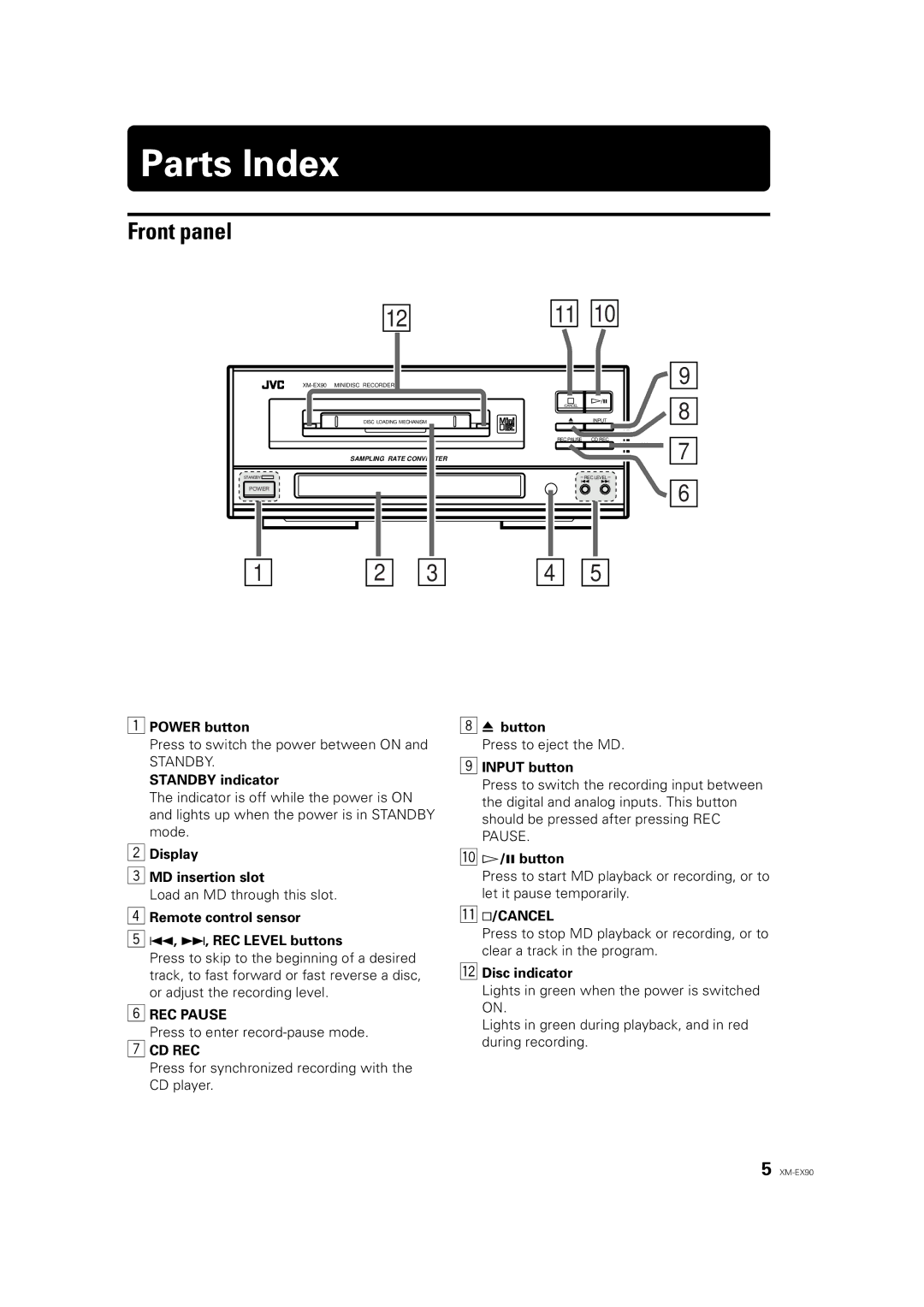 JVC XM-EX90 manual Parts Index, Front panel 