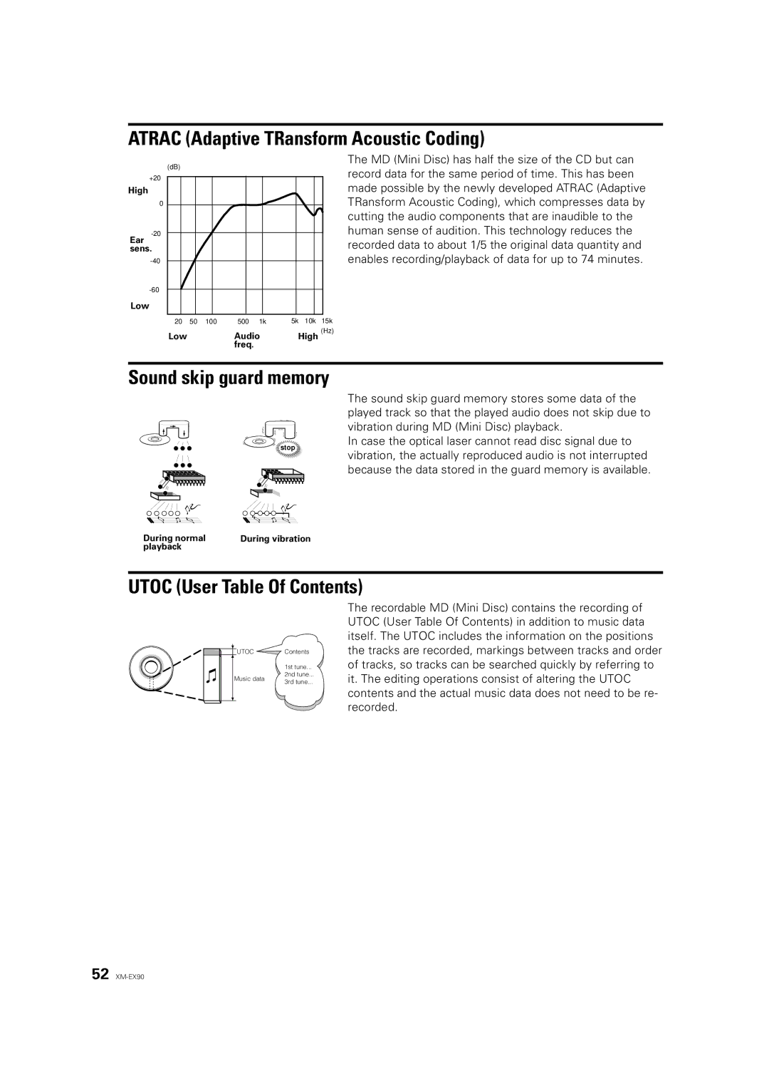 JVC XM-EX90 manual Atrac Adaptive TRansform Acoustic Coding, Sound skip guard memory, Utoc User Table Of Contents 