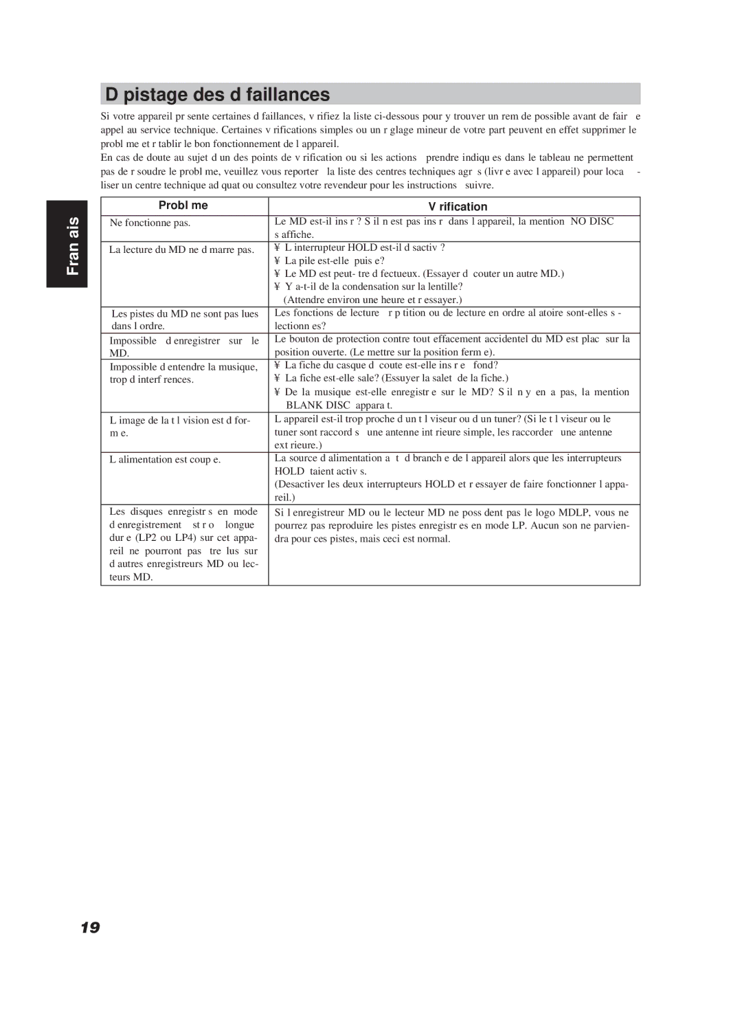 JVC XM-R700SL manual Dépistage des défaillances, Problème Vérification 