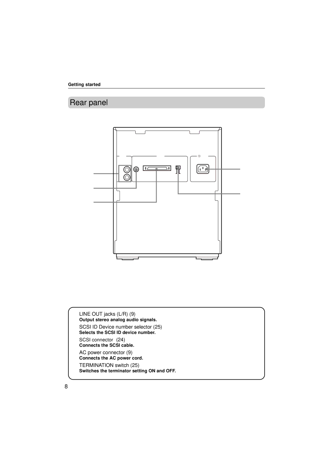 JVC XR-D400SL manual Rear panel, Line OUT jacks L/R, Scsi ID Device number selector, AC power connector, Termination switch 