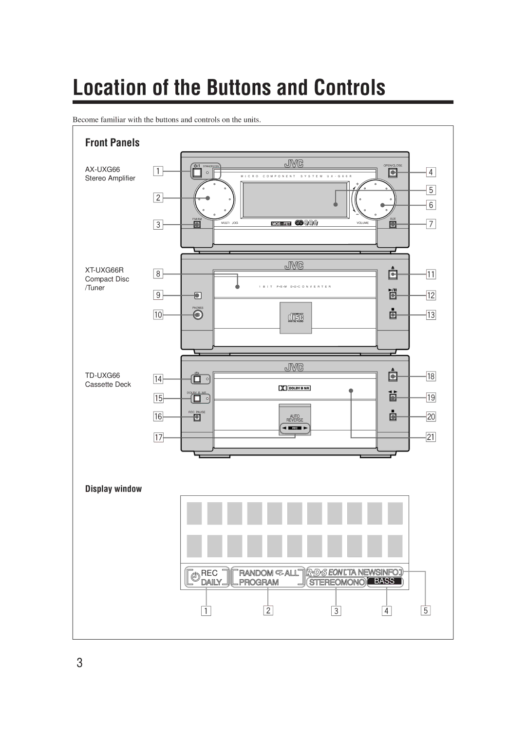 JVC XT-UXG66R, UX-G66R manual Location of the Buttons and Controls, Front Panels, Display window 