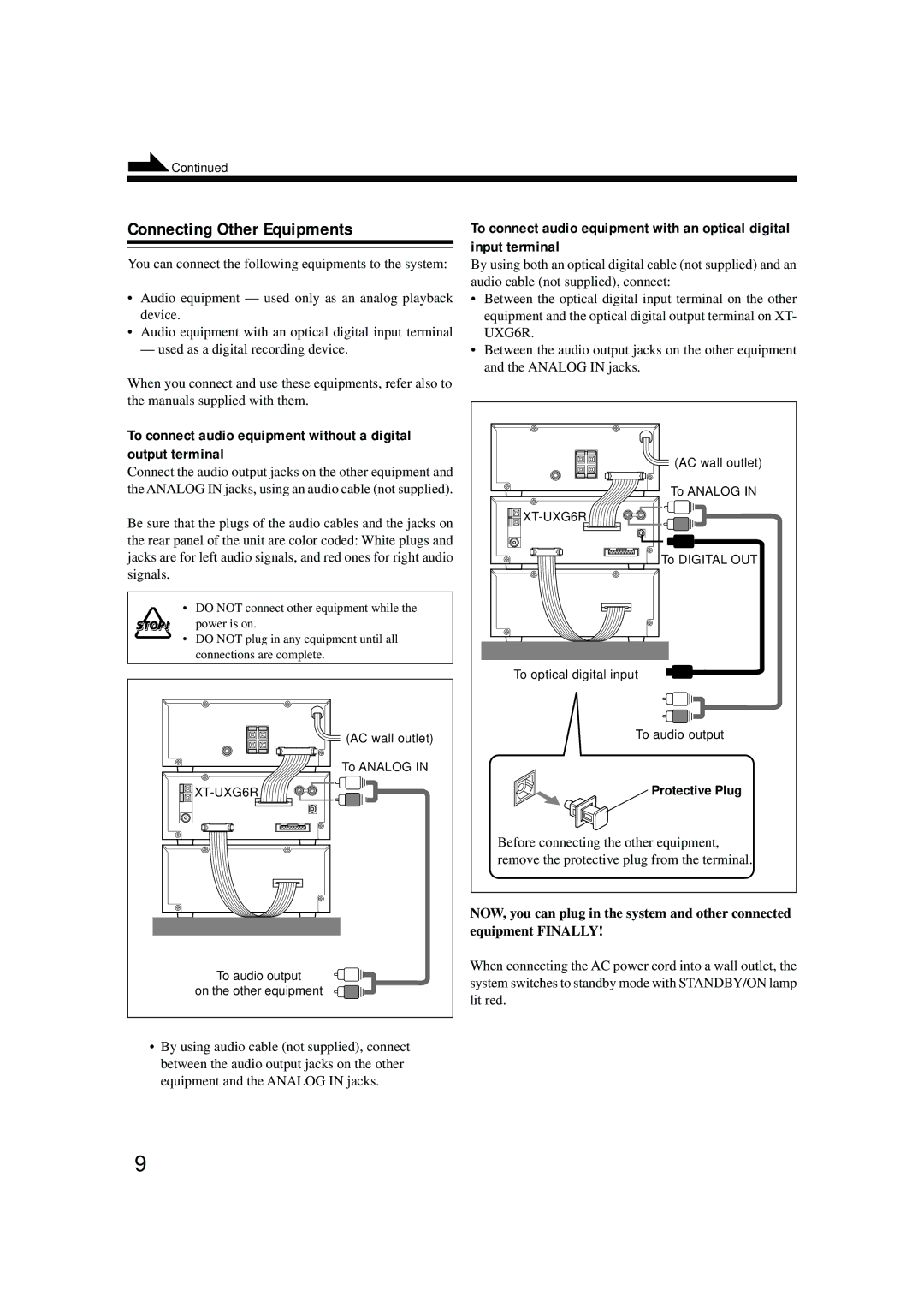 JVC SP-UXG6, XT-UXG6R manual Connecting Other Equipments, AC wall outlet, To Analog, To audio output, On the other equipment 