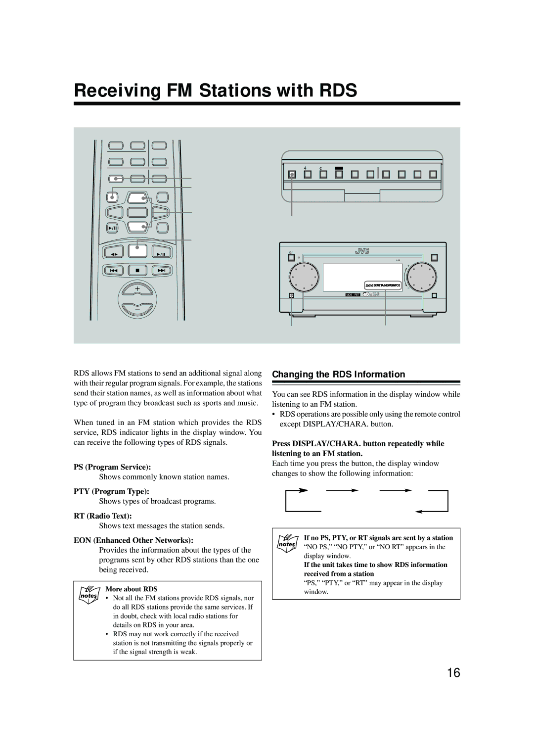 JVC TD-UXG6, XT-UXG6R, UX-G6R, SP-UXG6, AX-UXG6 manual Receiving FM Stations with RDS, Changing the RDS Information 