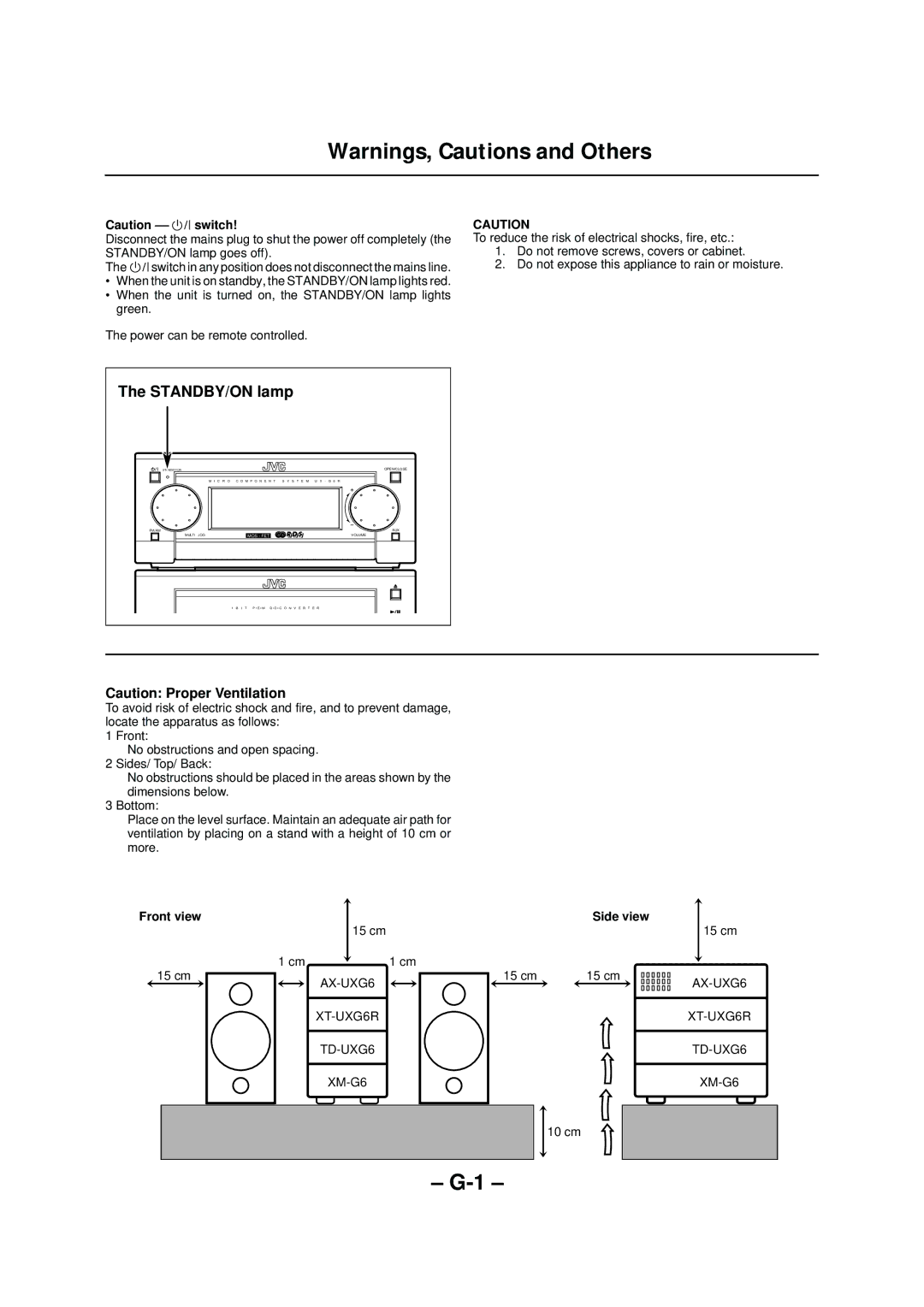 JVC SP-UXG6, XT-UXG6R, UX-G6R, AX-UXG6, TD-UXG6 manual STANDBY/ON lamp, 15 cm, 10 cm 