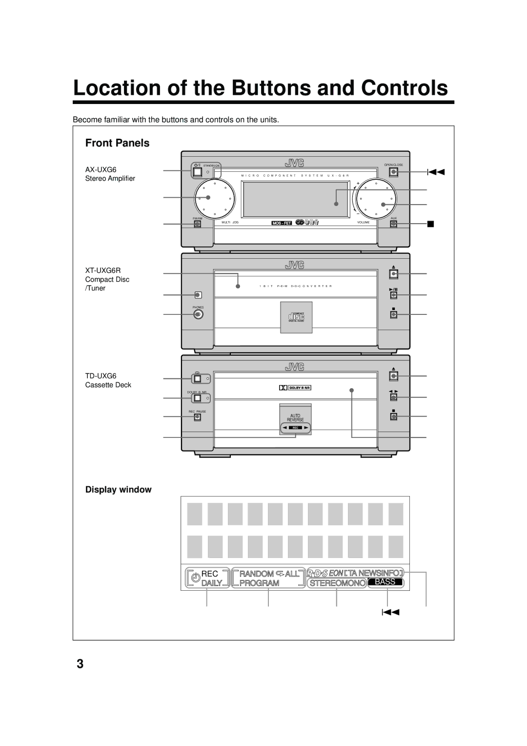 JVC UX-G6R, XT-UXG6R, SP-UXG6, AX-UXG6, TD-UXG6 manual Location of the Buttons and Controls, Front Panels, Display window 