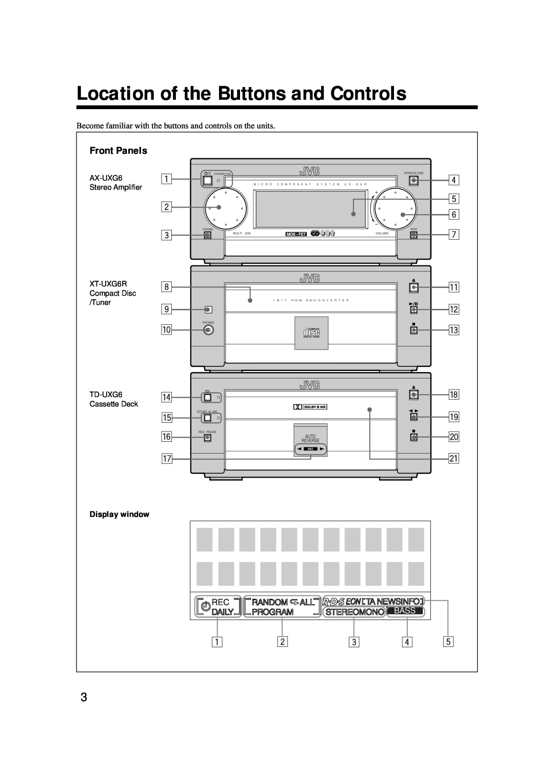 JVC UX-G6R, XT-UXG6R, SP-UXG6, AX-UXG6, TD-UXG6 manual Location of the Buttons and Controls, Front Panels 