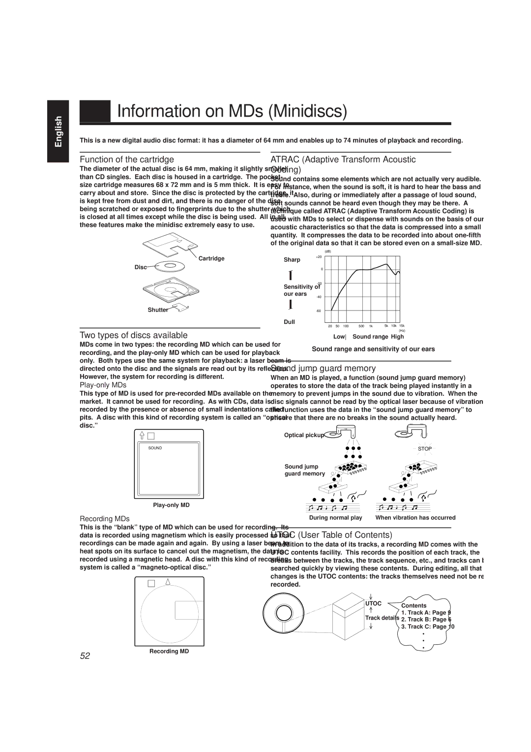 JVC XU-301 manual Information on MDs Minidiscs 