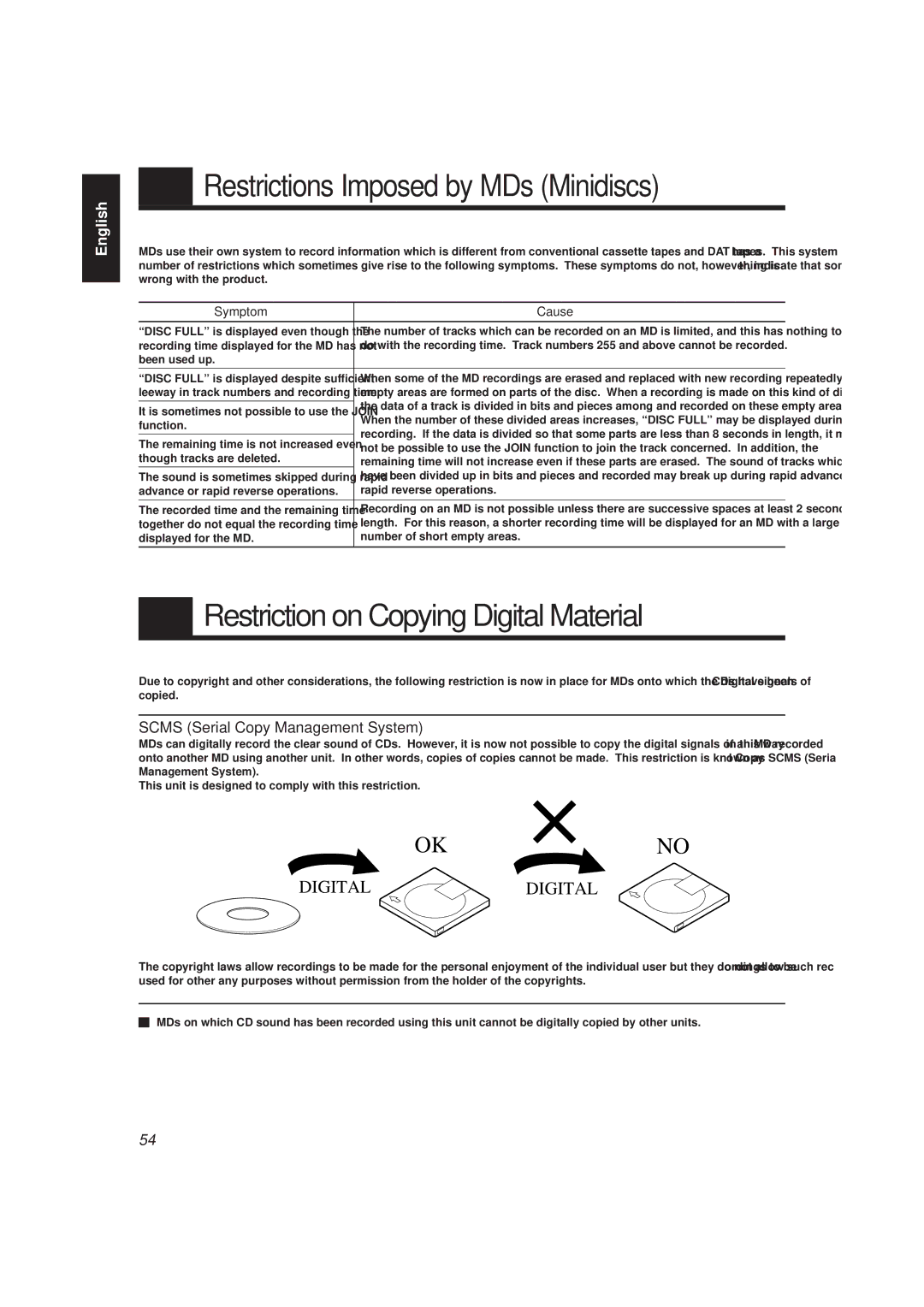 JVC XU-301 manual Restrictions Imposed by MDs Minidiscs, Restriction on Copying Digital Material, Symptom Cause 