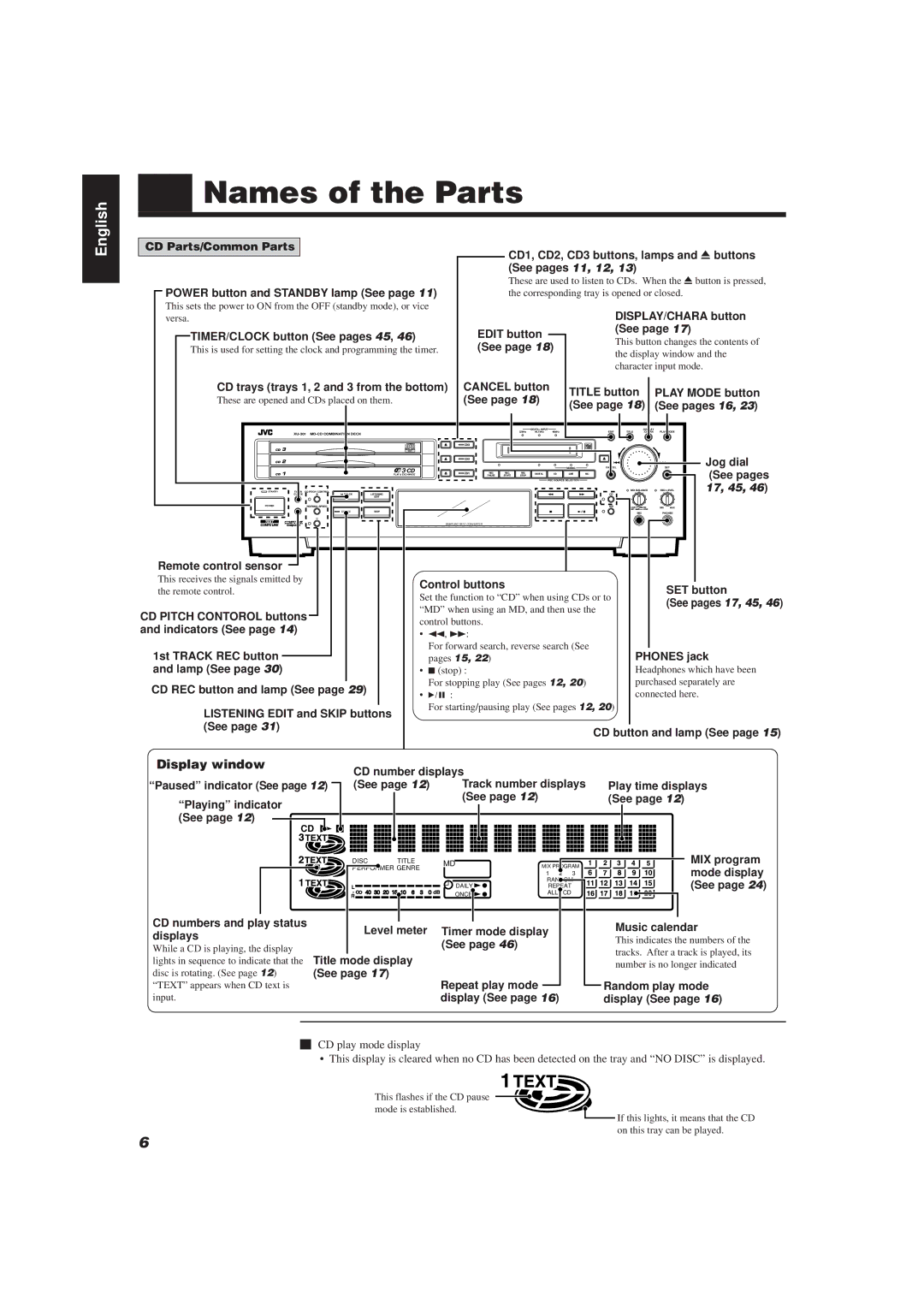 JVC XU-301 manual Names of the Parts, Display window 